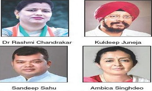 Congress Releases Third List Of Candidates - The Hitavada