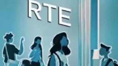 RTE