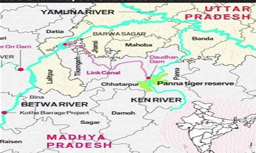 Ken-Betwa river-linking