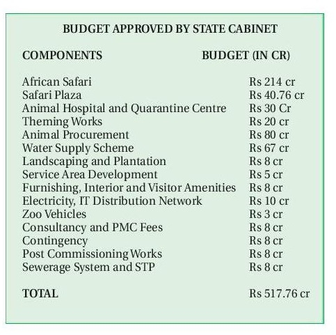 budget cabinet