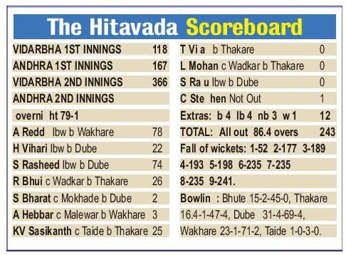 chart scoreboard