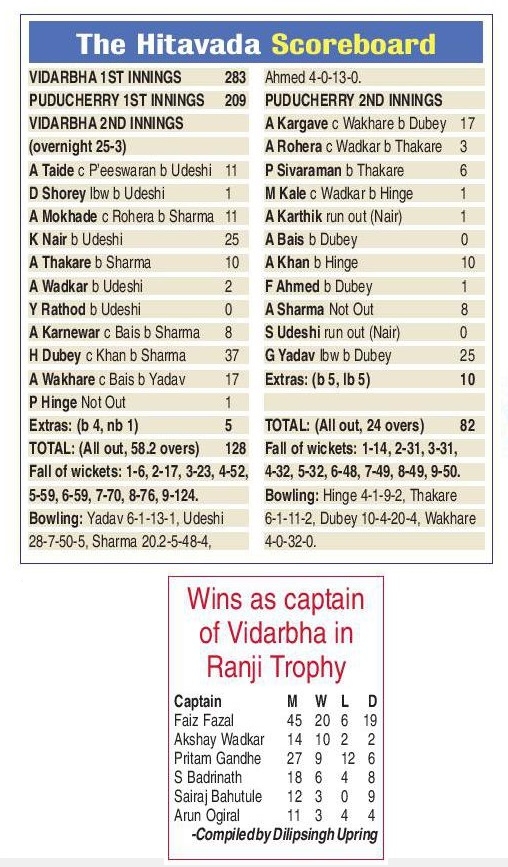 hitavada scoreboard ranji trophy