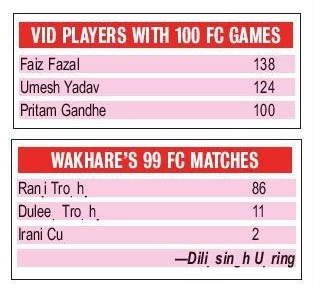 wakhare chart