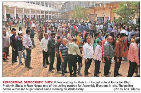 In Nagpur district, voters’ enthusiasm drives up polling percentageto oo vve rr 66 00 %% as final figures are still being tabulated