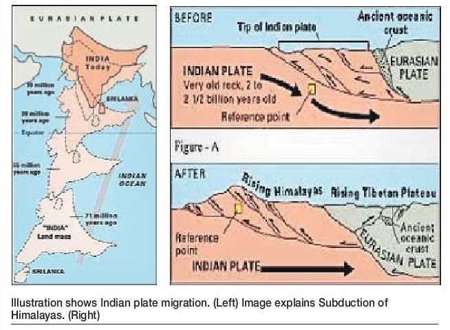 Seismicity of Nagpur and adjoining areas 