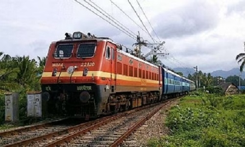 Railway Budget 2024-25  