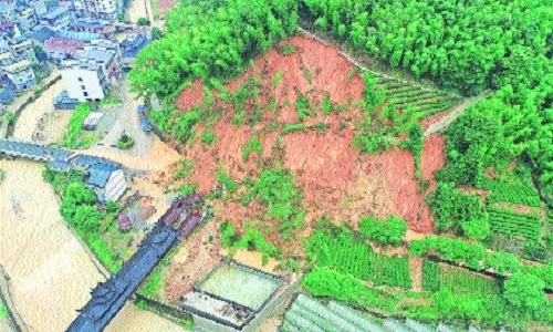 landslides in China