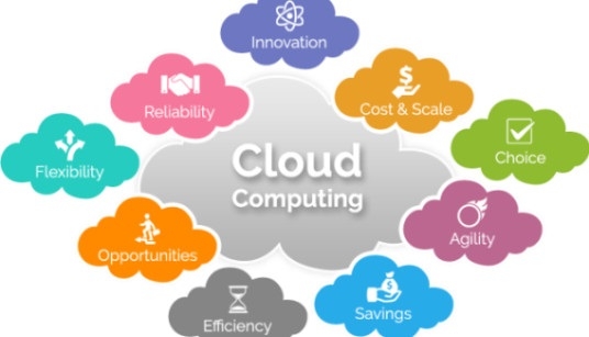 Cloud Computing A Boon